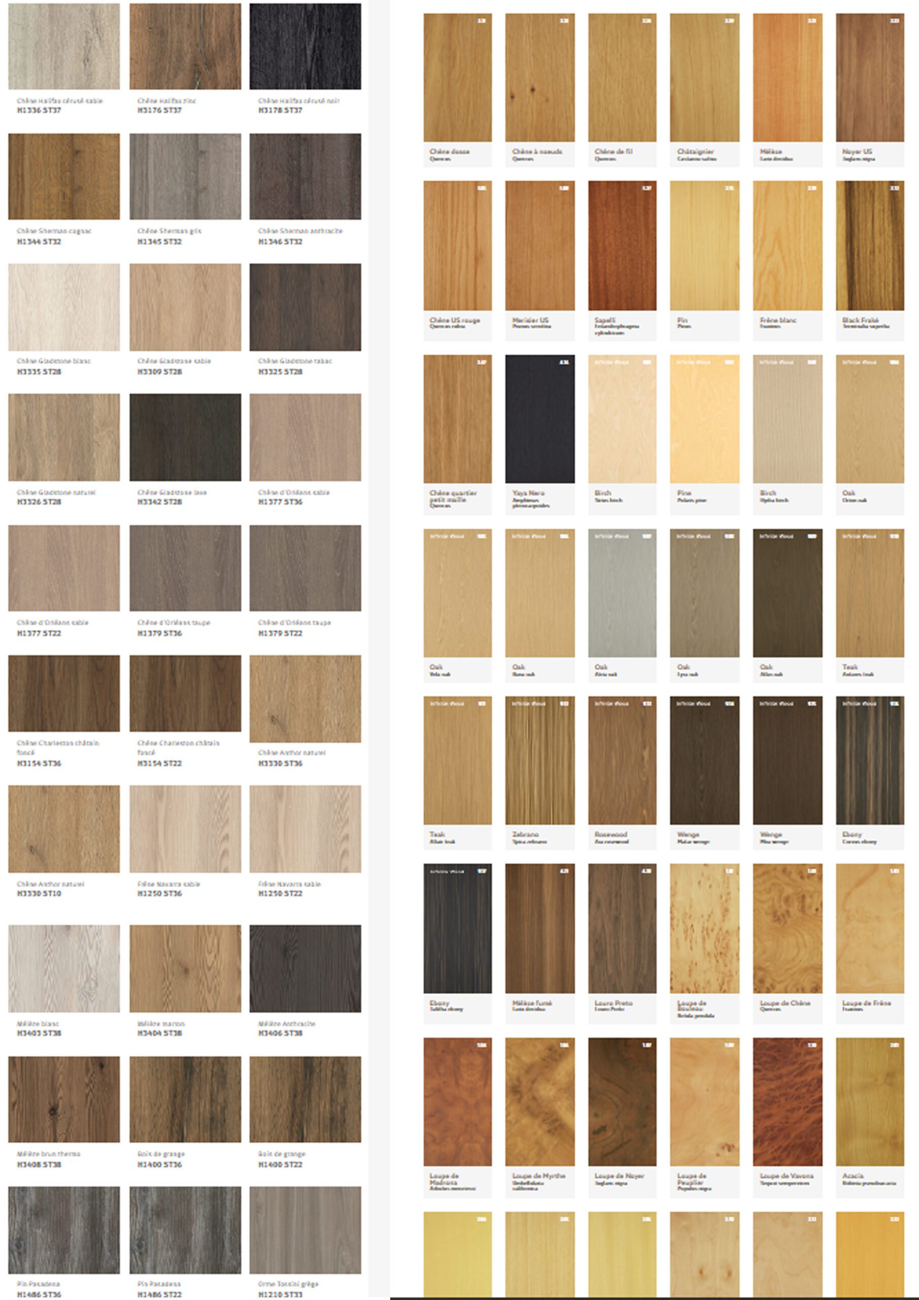 Placage bois - Agencement Menuiserie Service à Toulon - agencement-menuiserie-service.fr